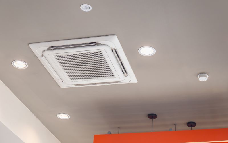 Ac Installation in Kansas City, MO