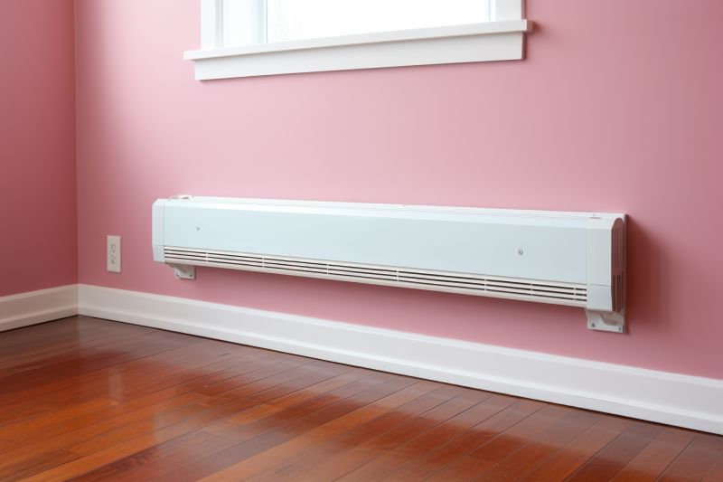 Baseboard Heater Installation in Naples, FL