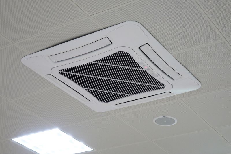 Central Ac Installation in Sarasota, FL